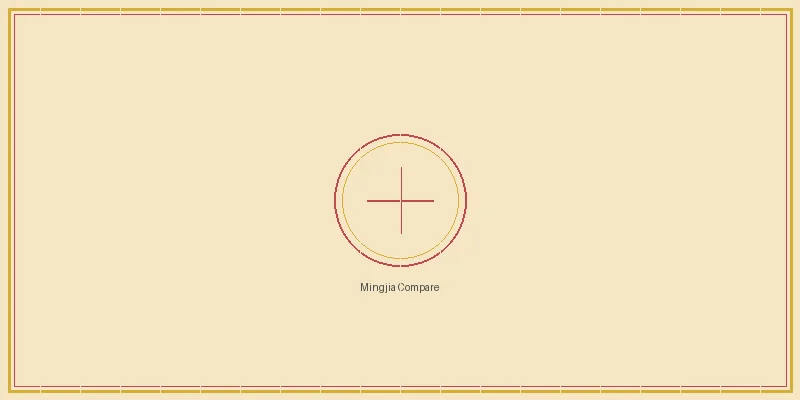 重庆时时彩 各流派策略体系对比分析图